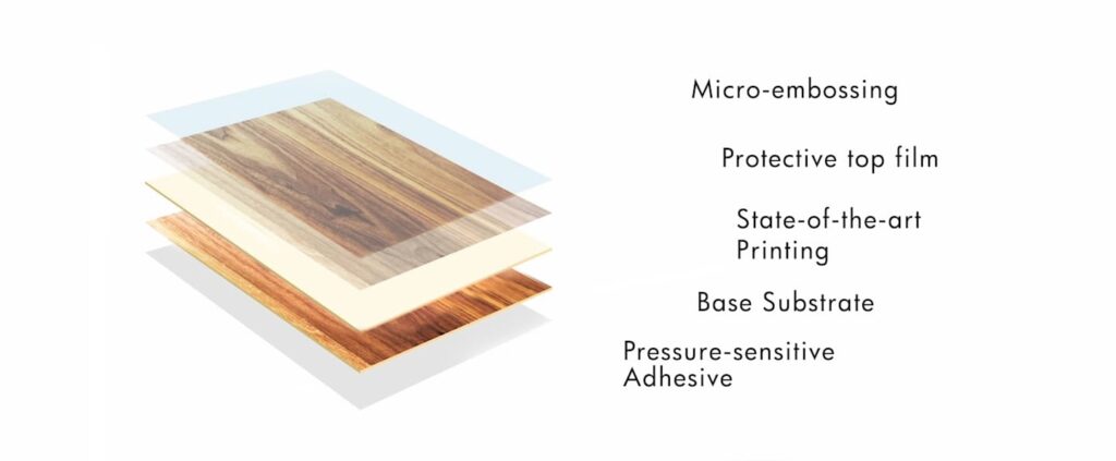 Koroseal Reatec material layers 1A